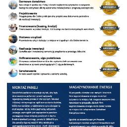 Fotowoltaika Wrocław 2