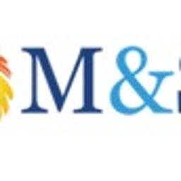 Blacharstwo, lakiernictwo samochodowe Warszawa 1