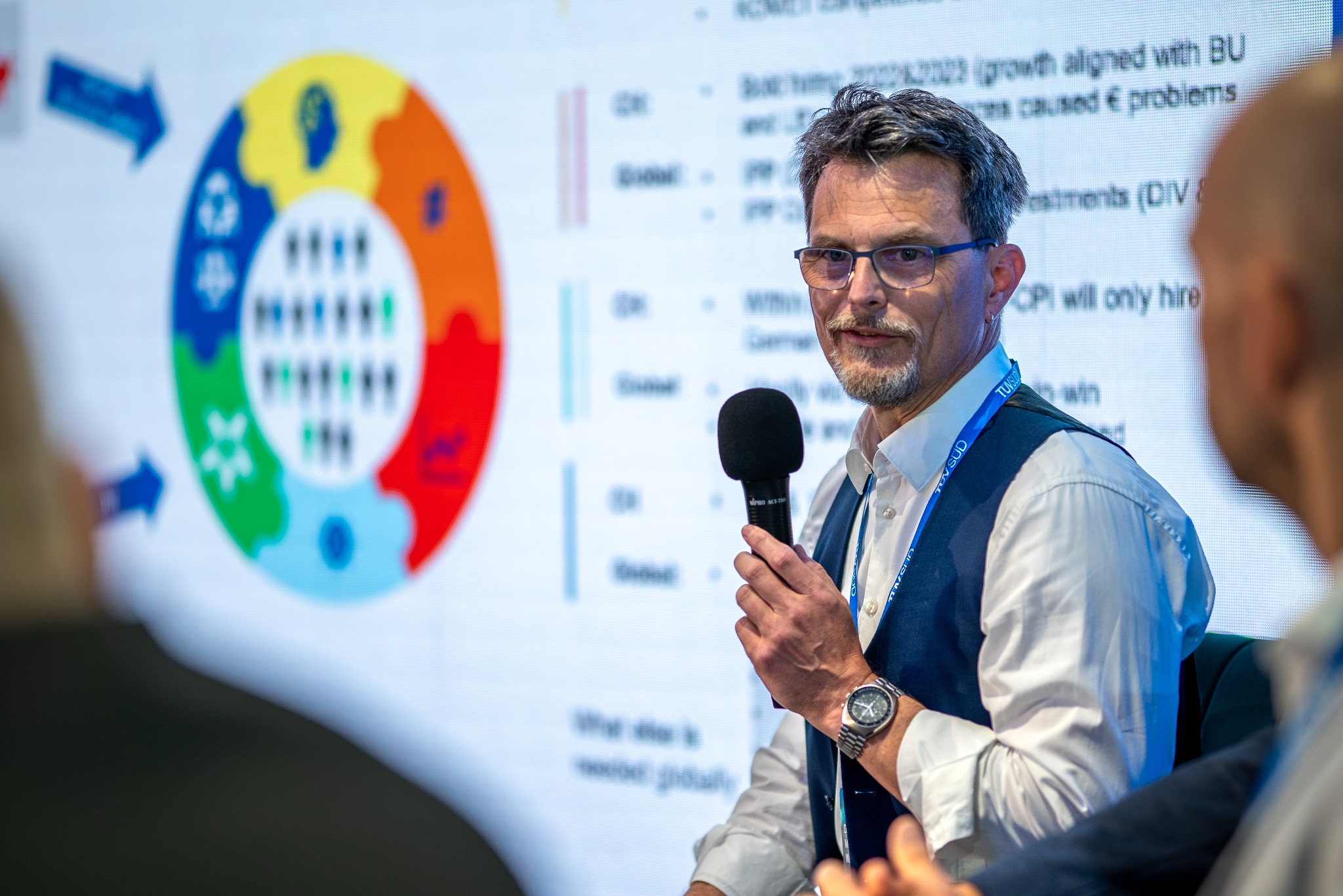 Prelegent z mikrofonem podczas konferencji TÜV SÜD, na ekranie za nim prezentacja z kolorowym schematem kołowym i tekstem.