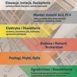 Wielobranżowa oferta usług budowlanych i remontowych: elewacje, montaż stolarki, elektryka, brukarstwo, podłogi, ogrodnictwo i nawadnianie, prezentowana na tle planów architektonicznych.