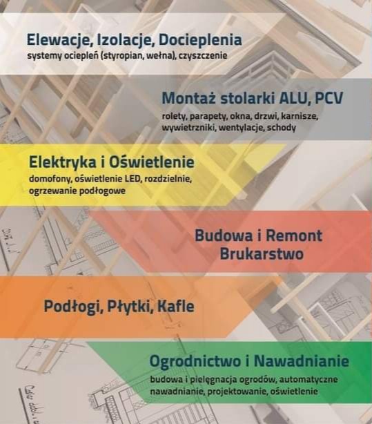 Wielobranżowa oferta usług budowlanych i remontowych: elewacje, montaż stolarki, elektryka, brukarstwo, podłogi, ogrodnictwo i nawadnianie, prezentowana na tle planów architektonicznych.