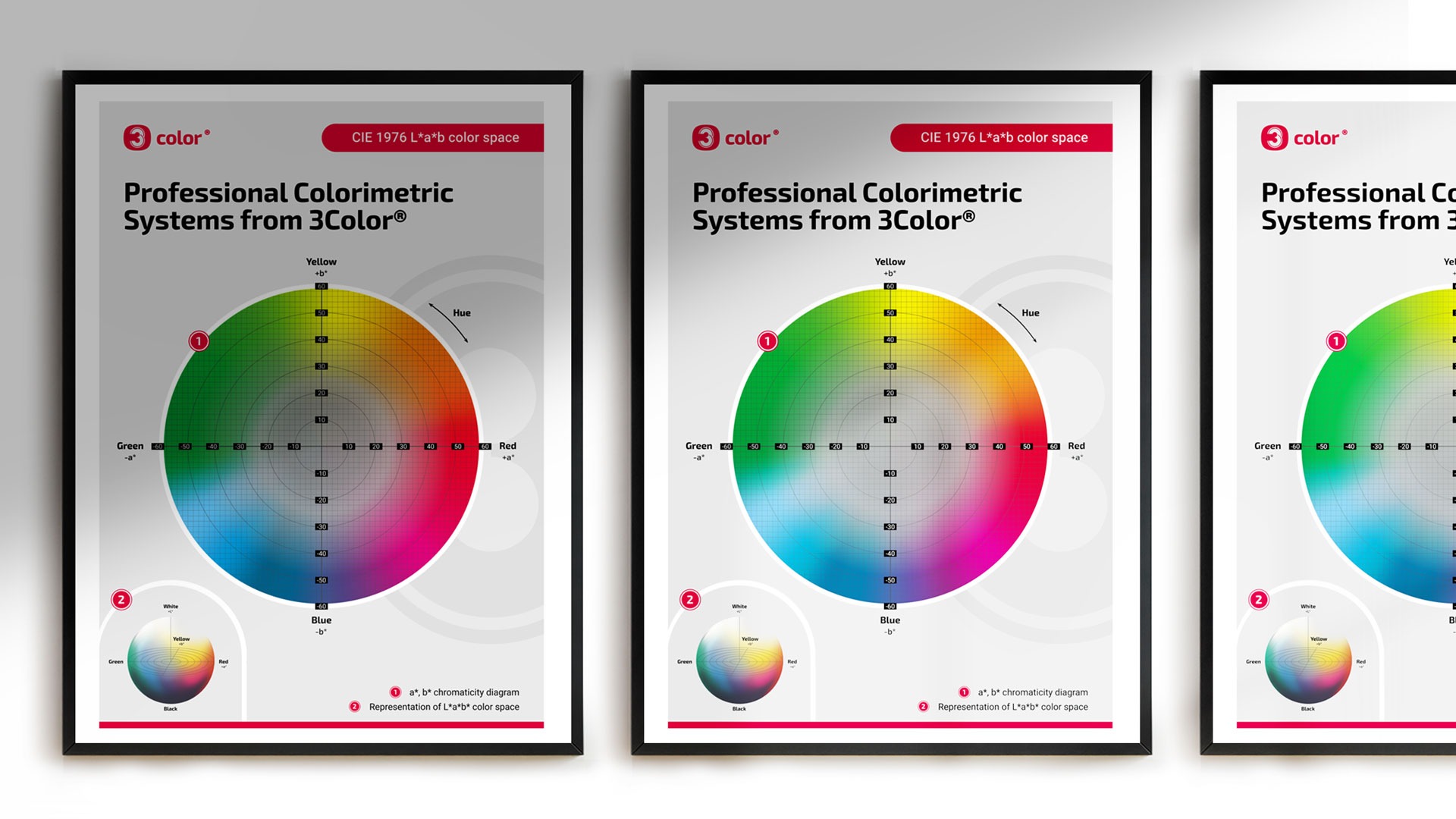 Trzy plakaty w czarnych ramkach prezentują profesjonalne systemy kolorymetryczne 3Color z diagramami chromatyczności a*, b* i reprezentacją przestrzeni kolorów L*a*b*.