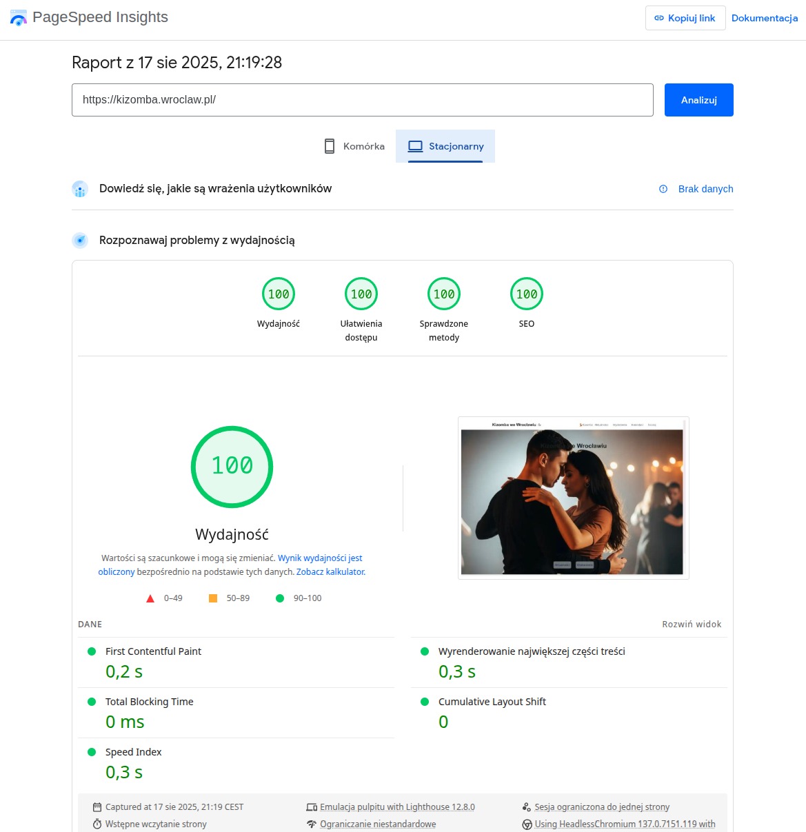 Strona internetowa Kizomba Wrocław Wydajność 100% SEO 100%