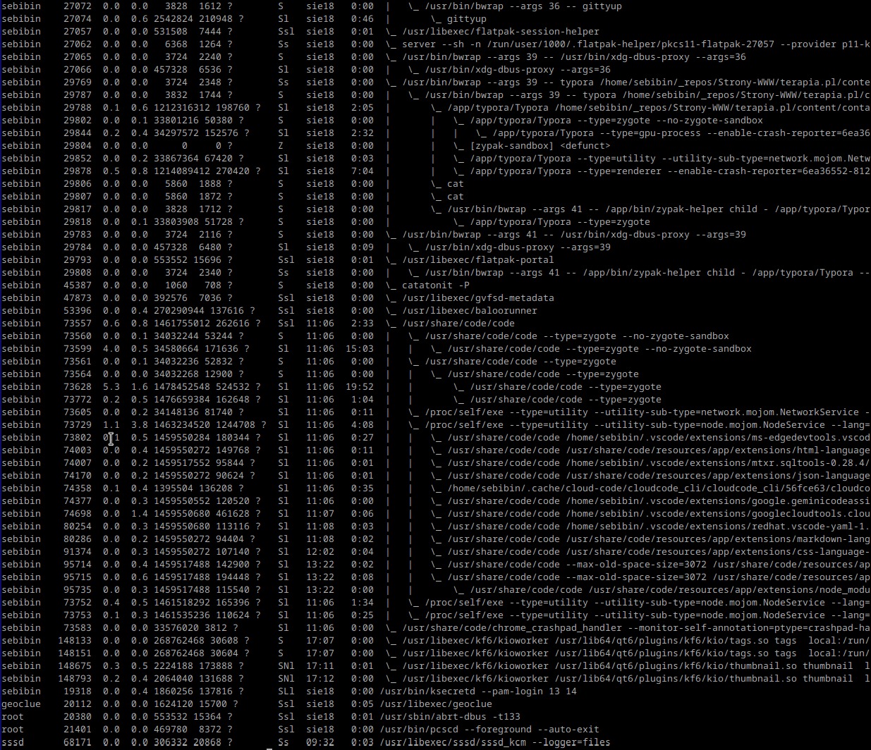 Administracja Serwerami LINUX
