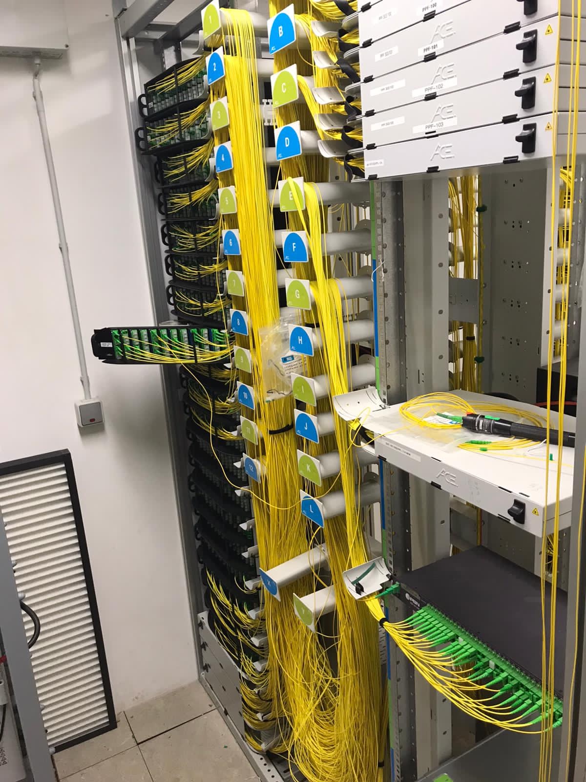 Panel krosowniczy z uporządkowanymi kablami światłowodowymi oznaczonymi etykietami A-L w serwerowni, widoczne narzędzia do światłowodów na półce.