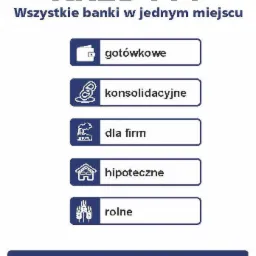 Grafika informacyjna w odcieniach błękitu prezentująca ofertę kredytową: gotówkowe, konsolidacyjne, dla firm, hipoteczne i rolne. U dołu widnieje numer telefonu.