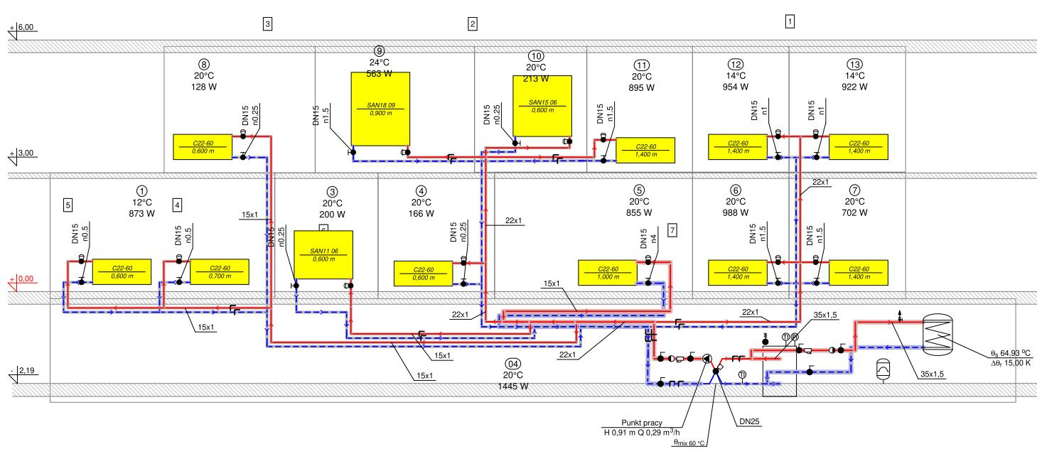 Schemat instalacji centralnego ogrzewania z rozmieszczeniem grzejników, rur i wartościami temperatur oraz mocy cieplnej.
