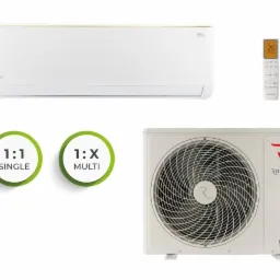 Zestaw klimatyzacji Rotenso Roni Series: jednostka wewnętrzna, zewnętrzna i pilot, z oznaczeniami 1:1 Single i 1:X Multi.