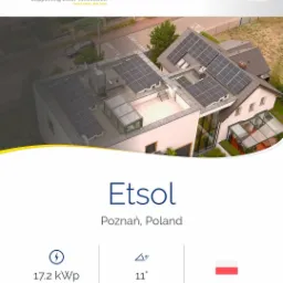 Instalacja paneli słonecznych na kilku dachach budynku mieszkalnego, widok z góry, logo firmy Sun Ballast w nagłówku strony.