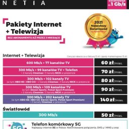 Internet Poznań 7