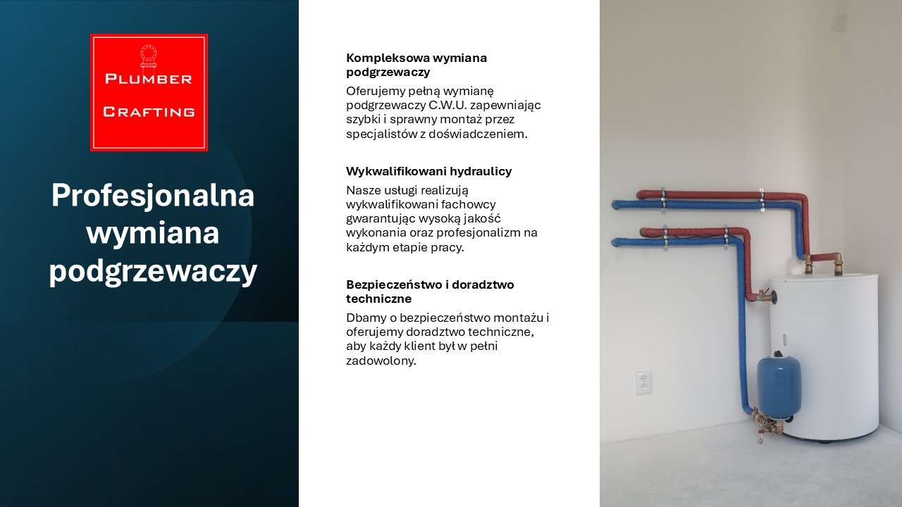 Biały podgrzewacz wody z niebieskimi i czerwonymi rurami w rogu pomieszczenia. Widoczne przyłącza i zawory. Minimalistyczne wnętrze, świeżo po instalacji.