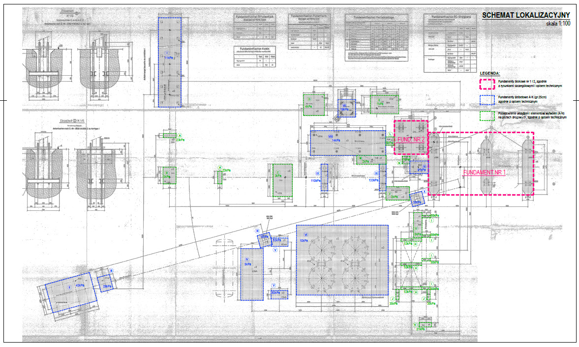 Skan schematu lokalizacyjnego z planem fundamentów blokowych i żelbetowych, wraz z legendą i tabelami technicznymi, przedstawiający posadowienie urządzeń i elementów wytwórni.