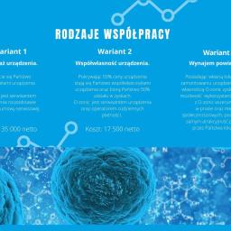 Dezynsekcja i deratyzacja Rybnik 3