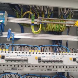 Przeglądy rozdzielni