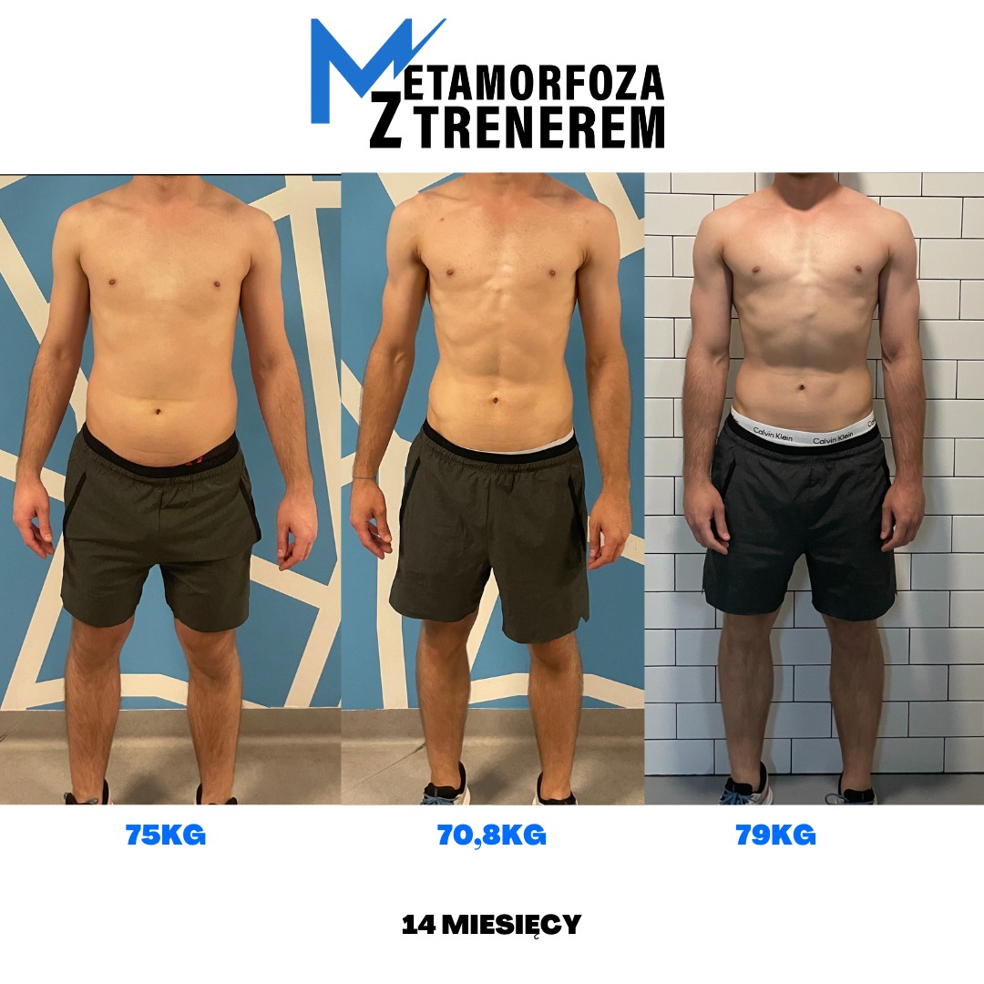 Męska sylwetka przed i po treningu personalnym: widoczna redukcja wagi z 75kg do 70,8kg po 14 miesiącach, następnie wzrost do 79kg, ukazane na trzech zdjęciach w szortach sportowych.