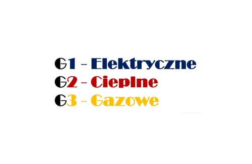 Grafika z listą uprawnień: G1 - Elektryczne (niebieski), G2 - Cieplne (czerwony), G3 - Gazowe (żółty).