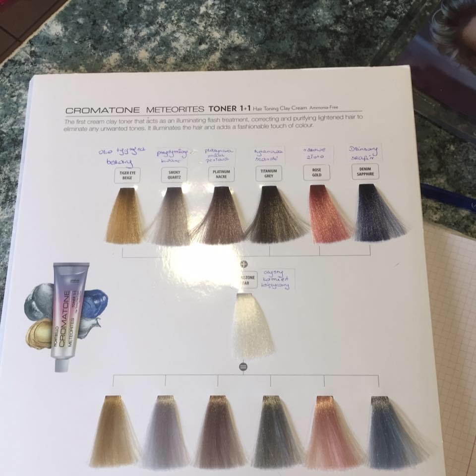 Paleta kolorów tonera do włosów Cromatone Meteorites 1+1, prezentująca odcienie od Tiger Eye Beige po Denim Sapphire, z tubką produktu w lewym dolnym rogu.