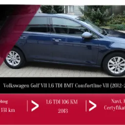 Niebieski Volkswagen Golf VII Comfortline z przebiegiem 209 131 km, silnik 1.6 TDI 106 KM, rok produkcji 2013, wyposażony w nawigację, klimatyzację, certyfikat i serwis, prezentowany na tle zieleni...