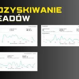 Wykresy prezentujące wyniki pozyskiwania leadów z Facebooka, pokazujące liczbę kontaktów, koszt za kontakt i wydaną kwotę w różnych okresach czasu.