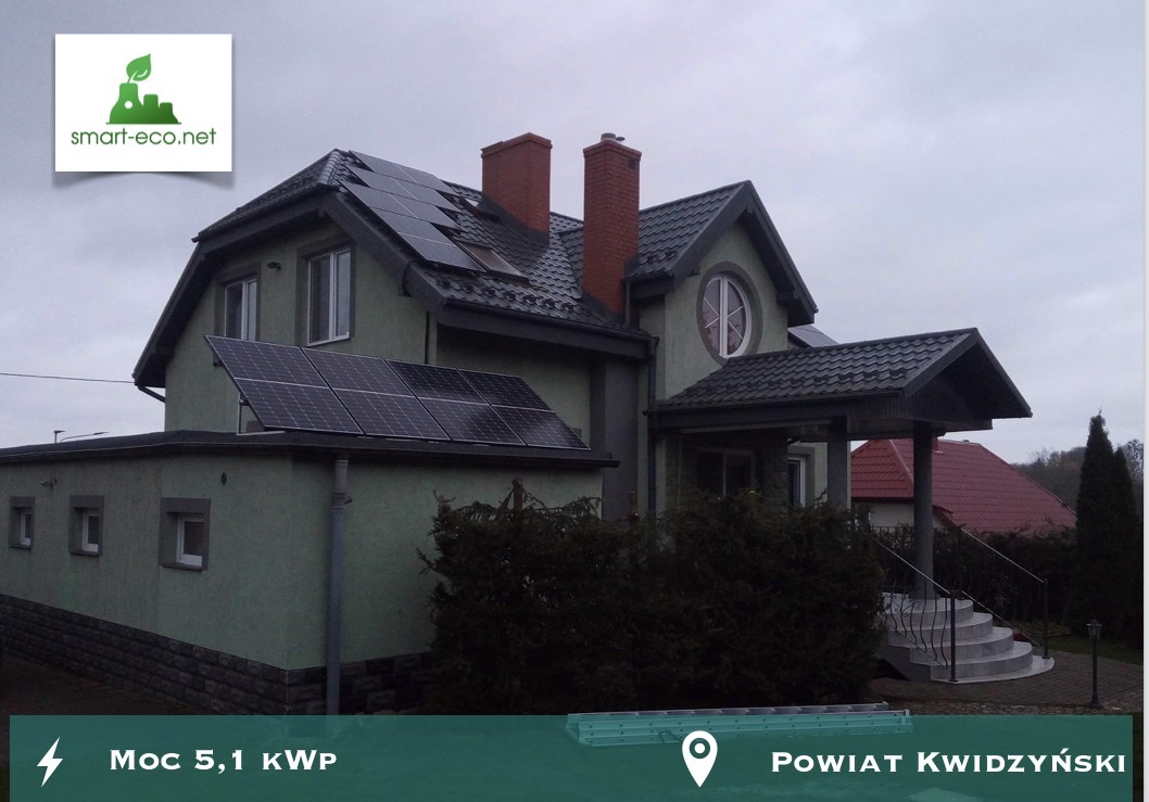 Dom jednorodzinny z zamontowanymi panelami fotowoltaicznymi na dachu i ścianie, widoczne logo firmy smart-eco.net w lewym górnym rogu, powiat Kwidzyński.