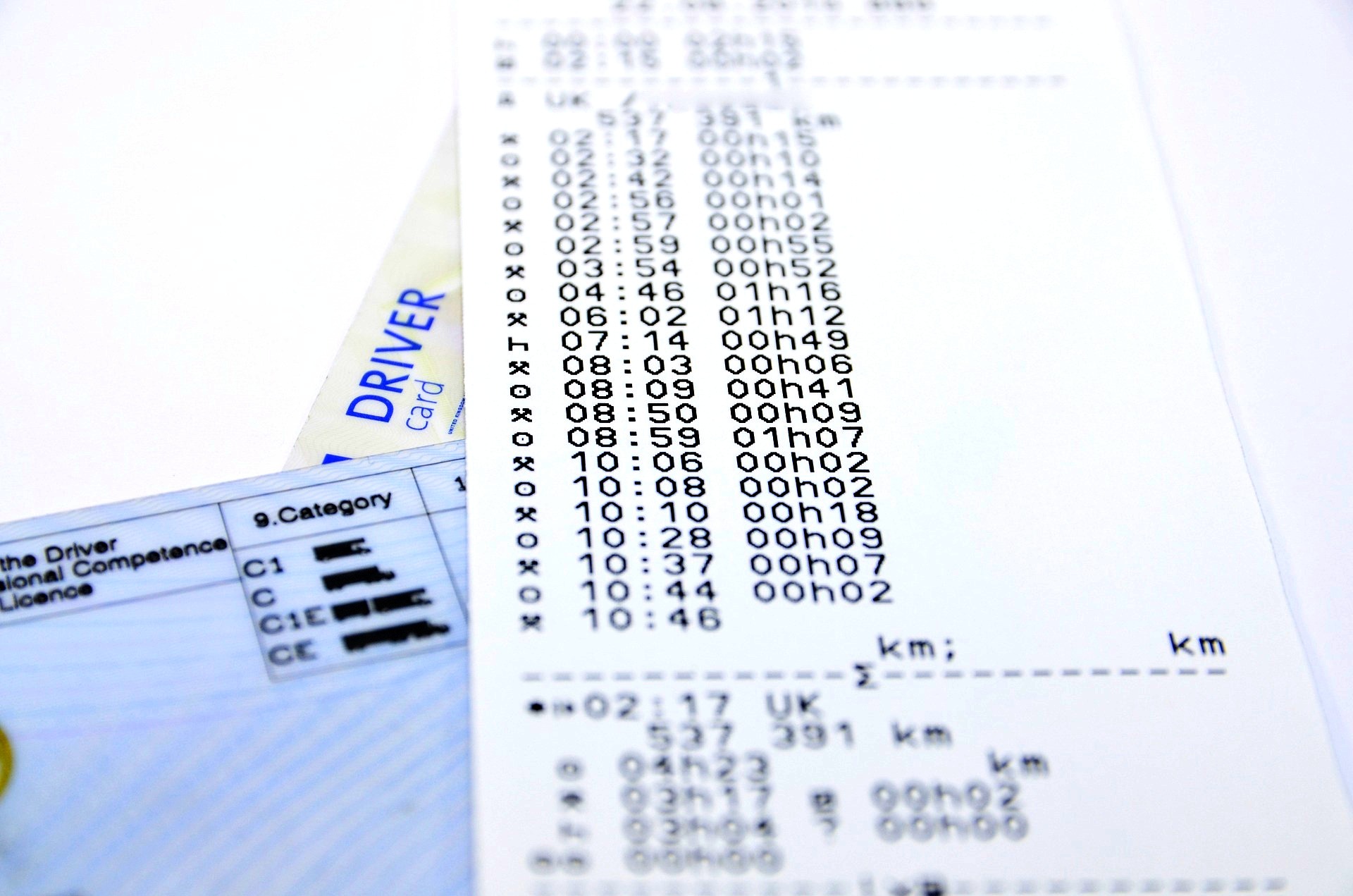 Karta kierowcy, prawo jazdy kategorii C oraz wydruk z tachografu cyfrowego z zapisanymi czasami jazdy i postoju.