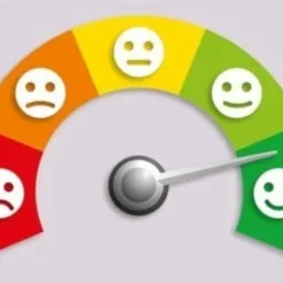 Miernik satysfakcji klienta z podziałem na strefy kolorystyczne (czerwona - niezadowolenie, żółta - neutralność, zielona - zadowolenie) i emotikony wyrażające różne nastroje, wskazówka ustawiona...