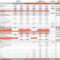 Ubezpieczenie na zasadzie ubezpieczenia grupowego!