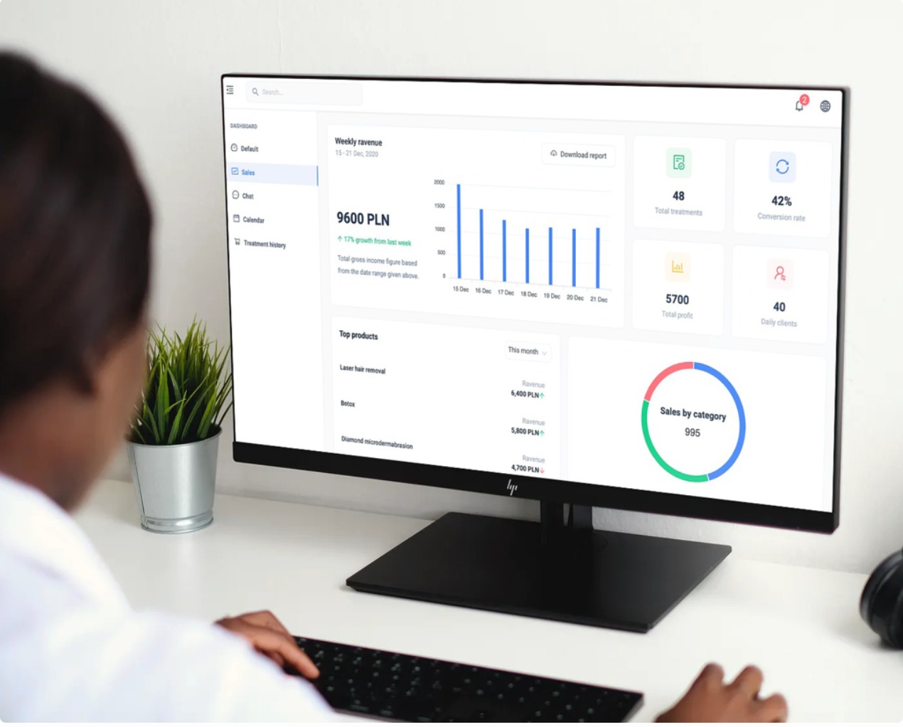 Osoba w białym uniformie korzysta z aplikacji do zarządzania gabinetem kosmetycznym wyświetlonej na monitorze, prezentującej dane o przychodach, zabiegach i klientach, z widocznym wykresem...