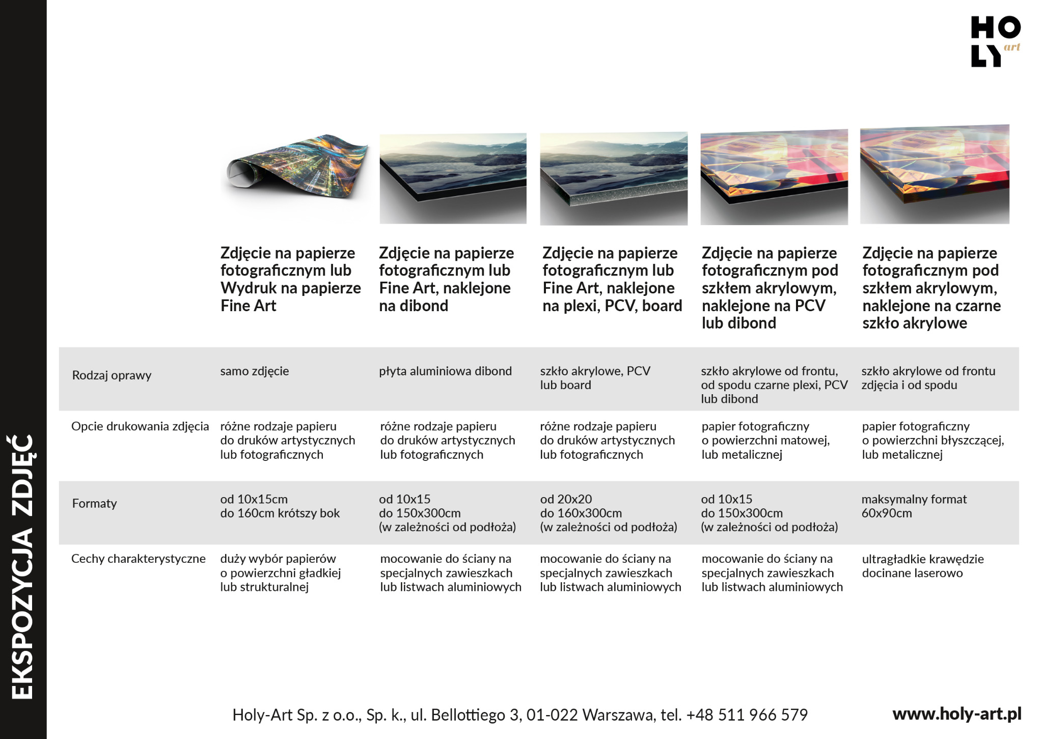 Porównanie różnych opcji wykończenia druku fotograficznego i Fine Art oferowanych w Warszawie, w tym wydruki na papierze fotograficznym, z naklejeniem na dibond, plexi/PCV, pod szkłem akrylowym.