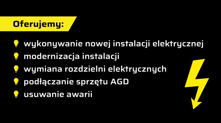 Grafika reklamowa z listą usług elektrycznych: wykonywanie nowej instalacji, modernizacja, wymiana rozdzielni, podłączanie AGD, usuwanie awarii; na czarnym tle z żółtymi akcentami i symbolem...