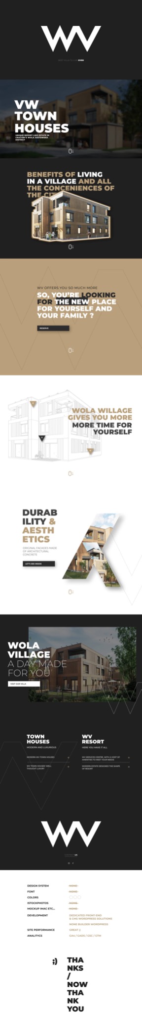 Strona internetowa dla Dewelopera. Inwestycja Wola Village. Projekt UX/UI, wdrożenie w systemie CMS Wordpress.