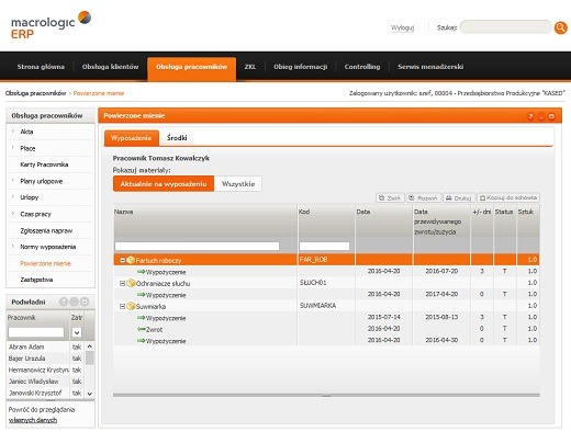 Zrzut ekranu interfejsu systemu ERP z widocznym modułem 'Powierzone mienie' dla pracownika Tomasza Kowalczyka, wyświetlający listę powierzonych przedmiotów takich jak 'Fartuch roboczy'...