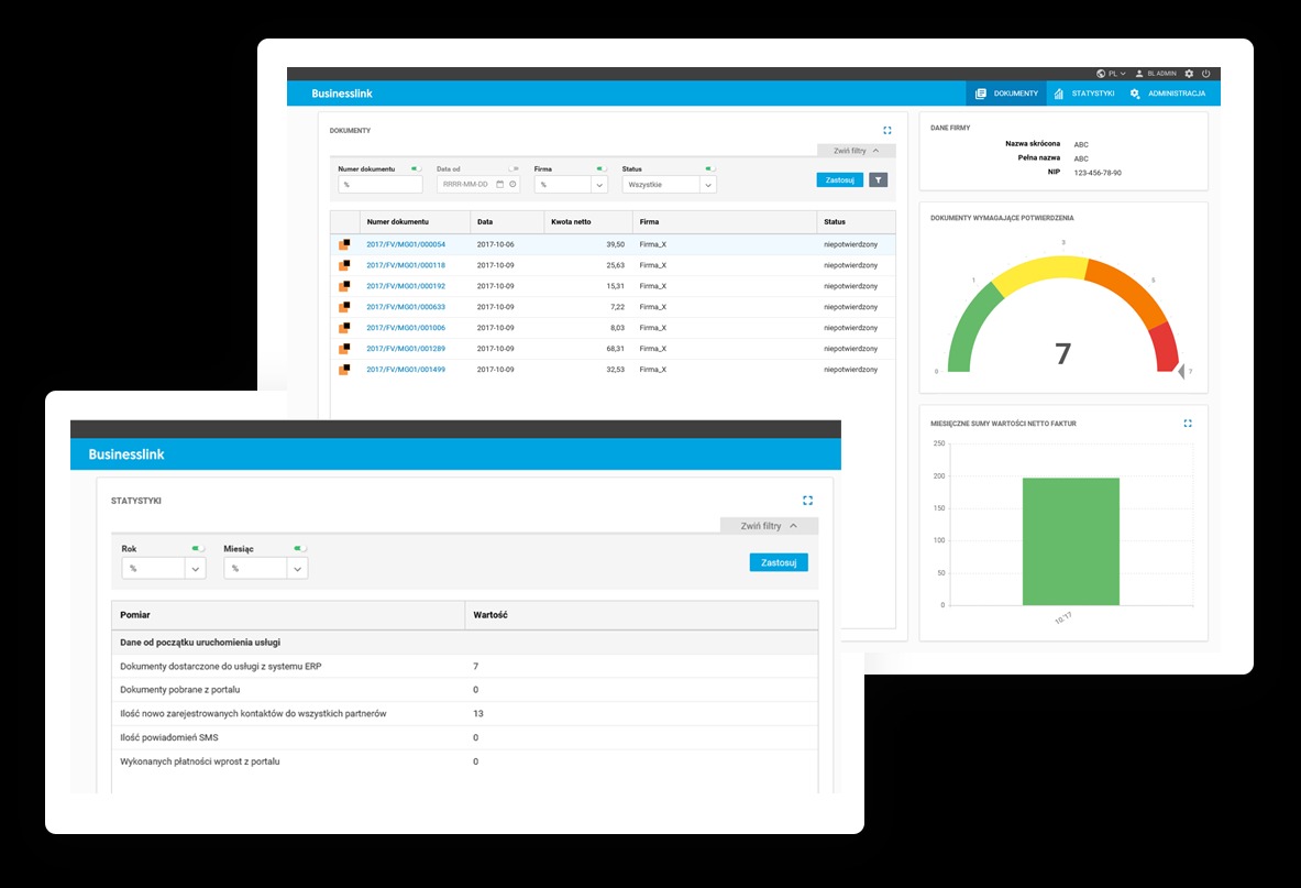 Ekran interfejsu systemu Businesslink z widokiem statystyk i dokumentów, prezentujący dane finansowe i status dokumentów dla firmy ABC, z filtrami wyszukiwania i wykresem miesięcznych sum wartości...