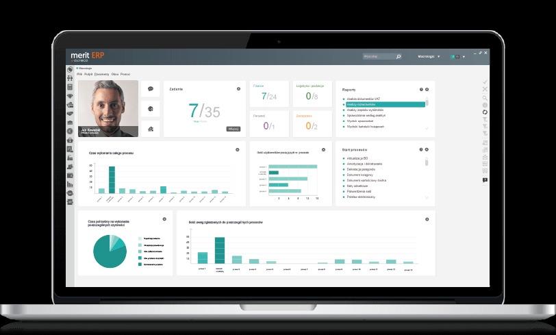 Ekran laptopa prezentuje interfejs systemu ERP Merit z widocznymi wykresami, statystykami zadań, finansów, logistyki, personelu, raportów oraz procesów, w górnym lewym rogu widnieje zdjęcie...