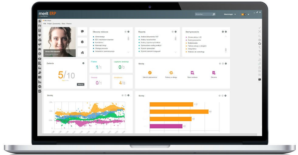 Laptop wyświetlający pulpit systemu ERP Merit z widocznymi wykresami, danymi finansowymi, listą zadań i zdjęciem pracownika, prezentujący interfejs użytkownika.
