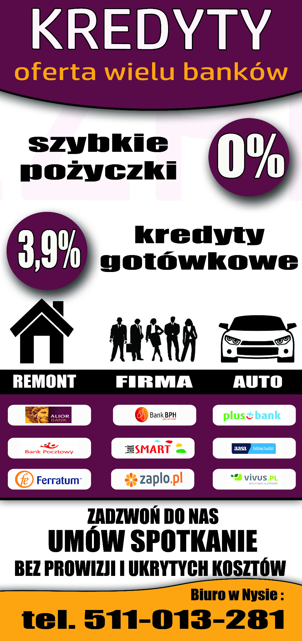 Grafika reklamowa kredytów z ofertą wielu banków, prezentująca ikony domu, grupy osób i samochodu, oraz logotypy różnych firm finansowych, z informacją o szybkich pożyczkach i kredytach gotówkowych...