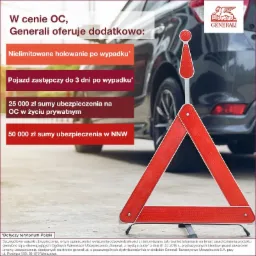 Czerwony trójkąt ostrzegawczy na drodze przed samochodem, oferta ubezpieczenia OC Generali w tle.
