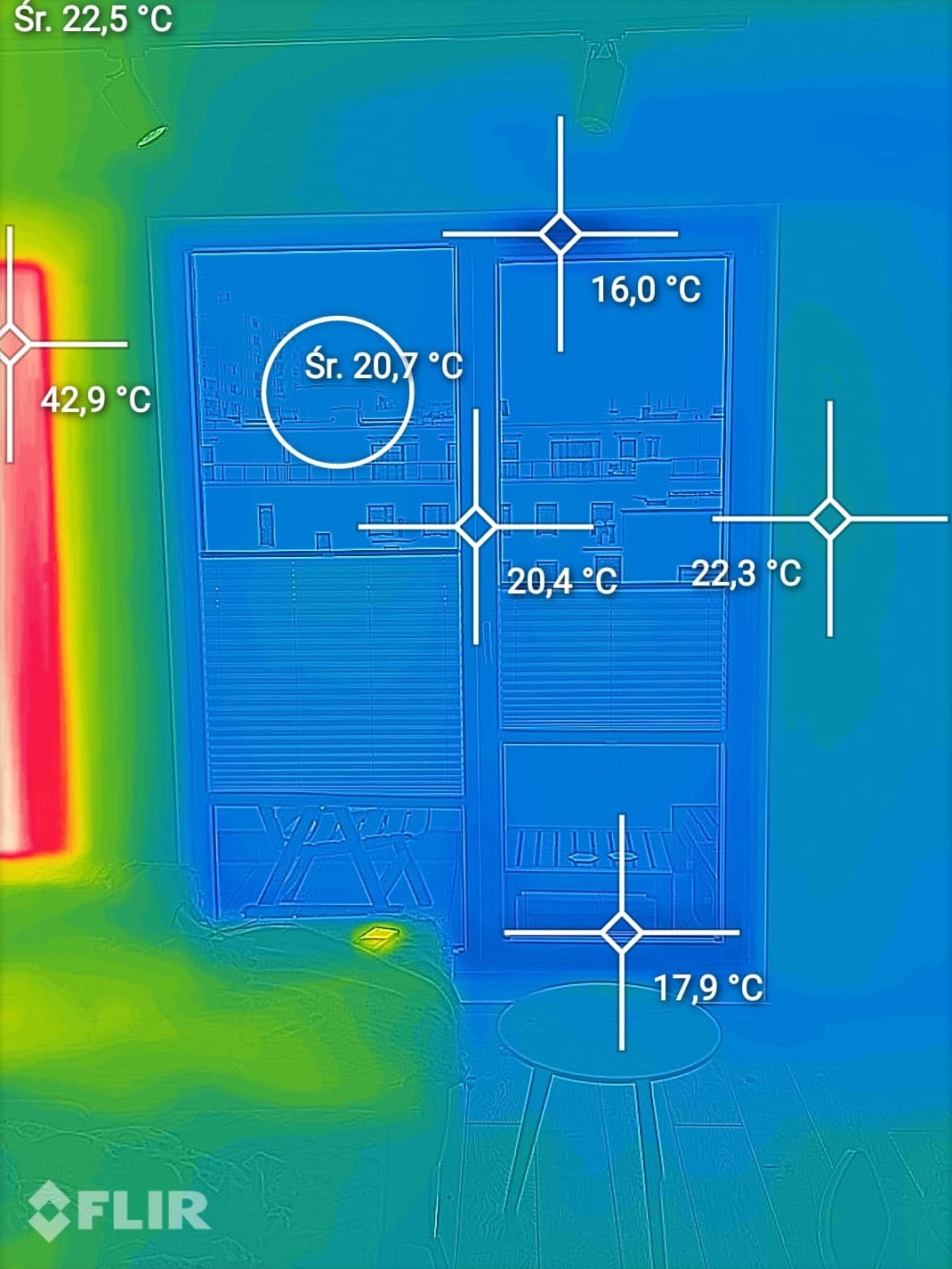 Badanie termowizyjne, sprawdzenie wentylacji, badanie wilgotności.