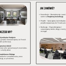 Kuchnie na wymiar Poznań 2