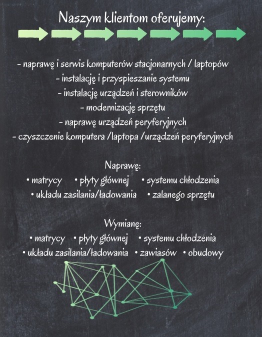 Tablica kredowa z wypisaną ofertą usług: naprawa i serwis komputerów, instalacja systemów, modernizacja sprzętu, naprawa urządzeń peryferyjnych, czyszczenie komputerów, naprawa matryc, płyt...