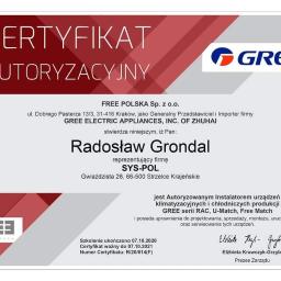 Sys-Pol Radosław Grondal - Perfekcyjne Instalatorstwo Oświetleniowe Strzelce Krajeńskie