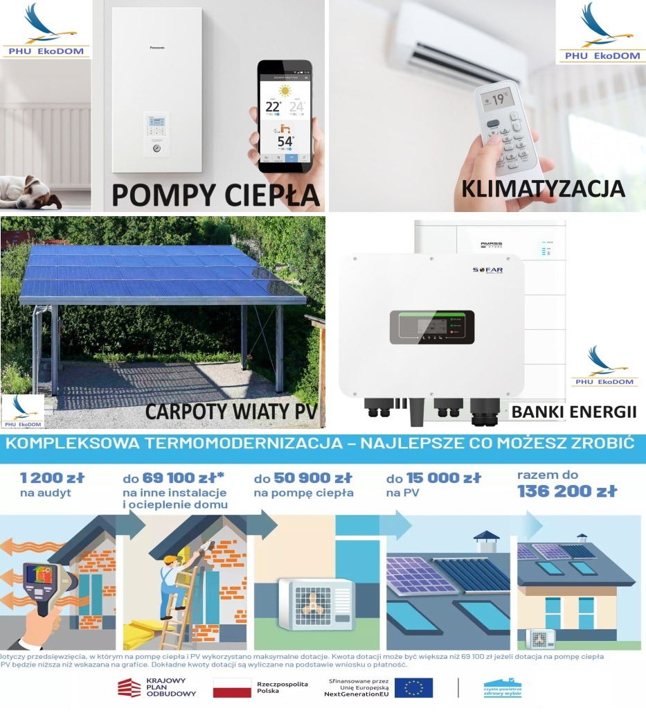 Kompozycja kolażu z elementami termomodernizacji: pompa ciepła z aplikacją sterującą, klimatyzator z pilotem, wiata solarna, falownik z magazynem energii oraz infografika o dotacjach...