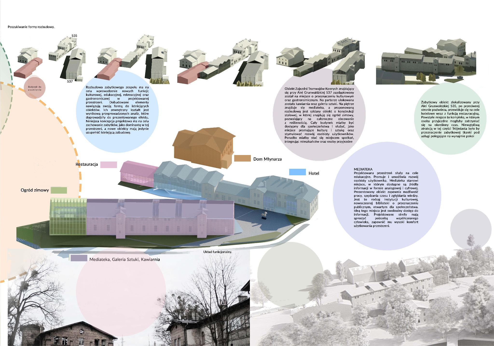 Wizualizacja koncepcji architektonicznej rozbudowy zabytkowego zespołu budynków z funkcjami: mediateki, galerii sztuki, kawiarni, restauracji, hotelu i ogrodu zimowego, prezentująca układ...
