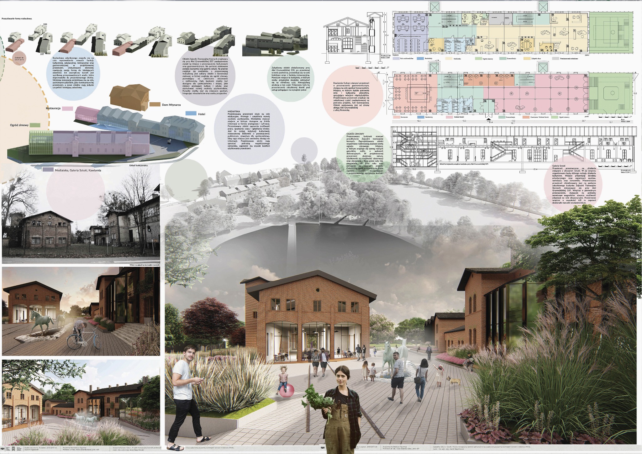 Plansza prezentująca projekt architektoniczny rozbudowy zabytkowego kompleksu z wizualizacjami, planami i opisami, w tym wizualizacja elewacji z postaciami ludzi na chodniku i model 3D rozbudowy.