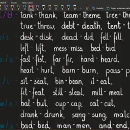 Tablica interaktywna w programie do notatek z przykładami wymowy angielskiej, w tym transkrypcja fonetyczna i pary minimalne słów.
