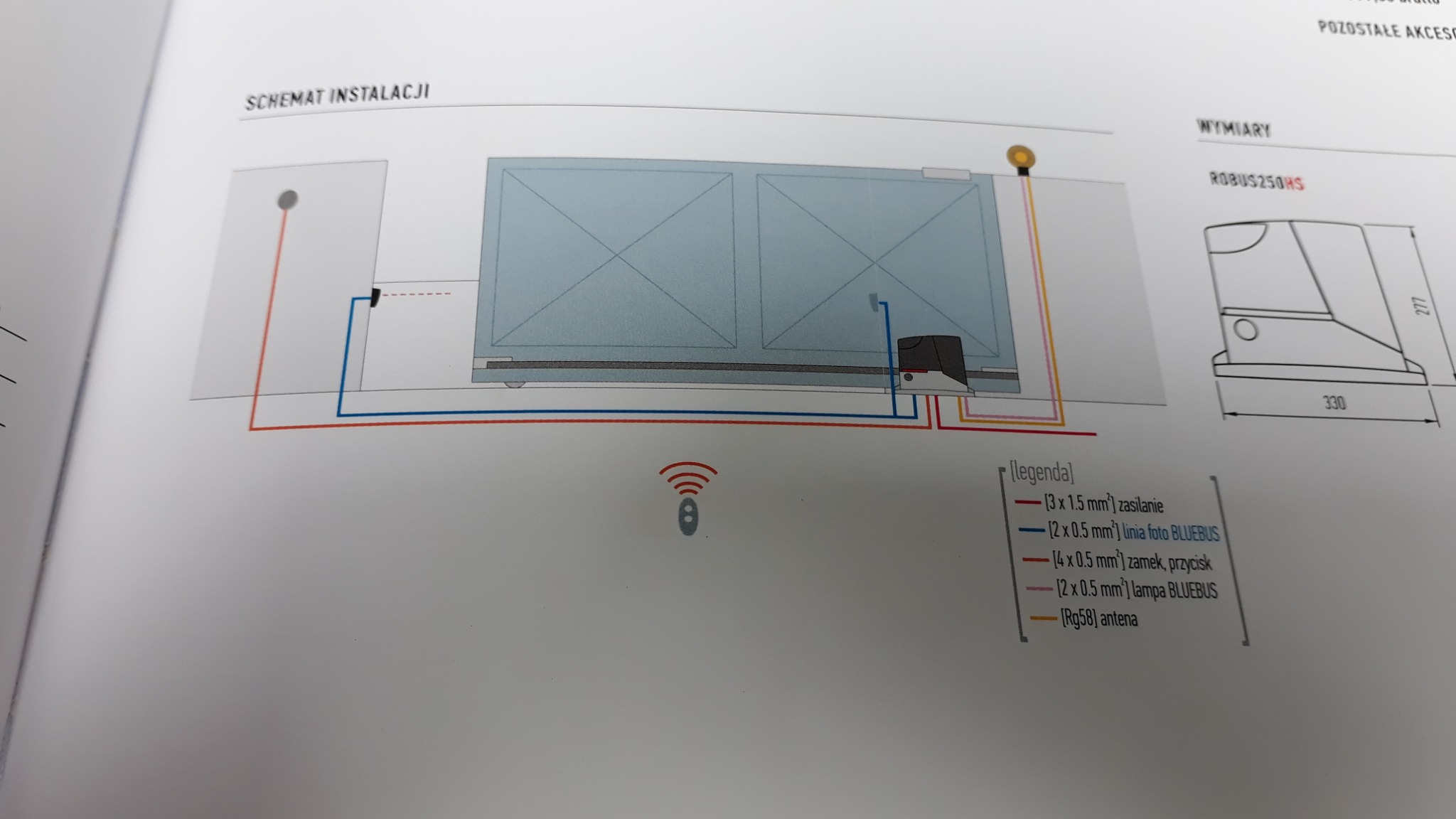 Schemat instalacji automatycznej bramy przesuwnej z legendą dotyczącą okablowania, wymiarami i elementami sterującymi.
