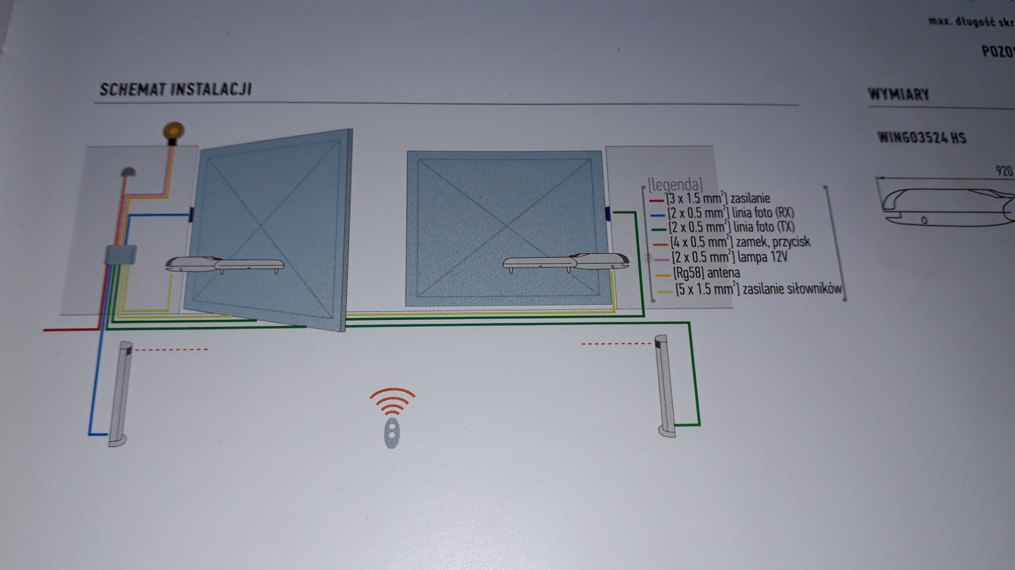 Schemat instalacji bramy garażowej, prezentujący połączenia elektryczne siłowników, fotokomórek i lampy ostrzegawczej, z legendą opisującą przekroje przewodów i ich funkcje.