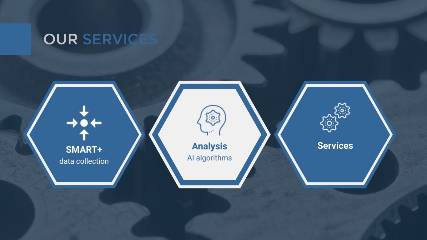 Grafika prezentująca ofertę usług: zbieranie danych, analiza algorytmami AI, ogólne usługi, na tle zębatek.