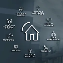 Grafika przedstawiająca usługi dla domu: automatyka, monitoring, kontrola dostępu, instalacje elektryczne i telewizyjne, systemy alarmowe, sieci komputerowe, domofony i serwis 24/7.