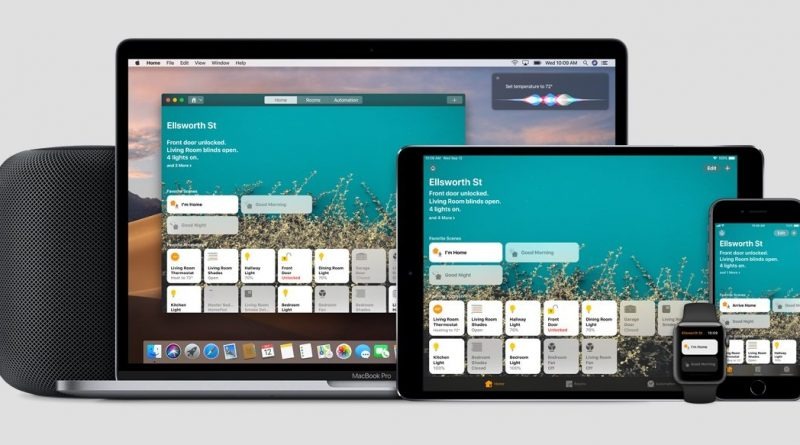 Ekosystem Apple prezentujący interfejs aplikacji do zarządzania inteligentnym domem na MacBooku Pro, iPadzie, iPhonie i Apple Watch, z widocznym głośnikiem HomePod po lewej stronie.